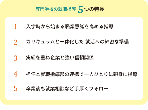 専門学校の就職指導５つの特徴