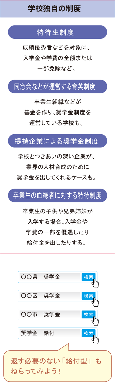 学校独自の制度